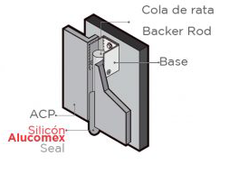 alucomex-diagrama-de-instalacion-suspendida