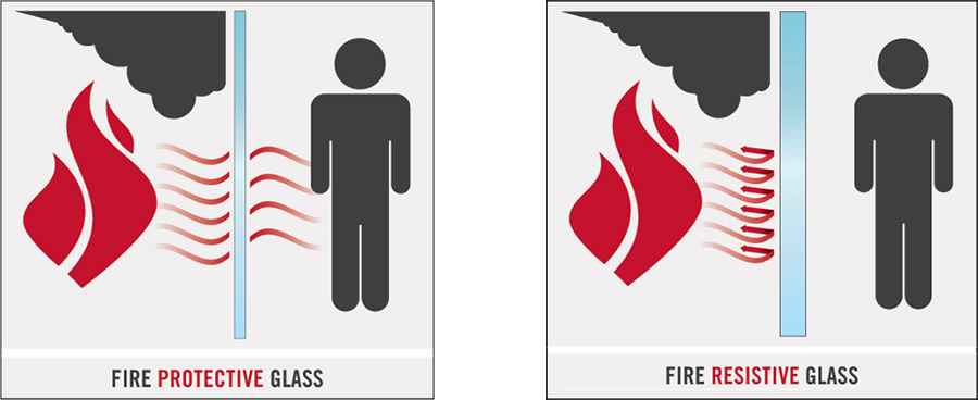 TGP_Fire-rated_glass_protective_resistive